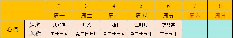 沈河院区（12月2日-8日）.jpg